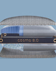 Cosmo Performance® Pillow