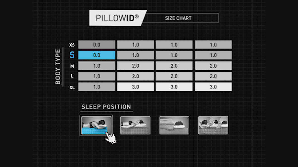 bedgear pillow id chart